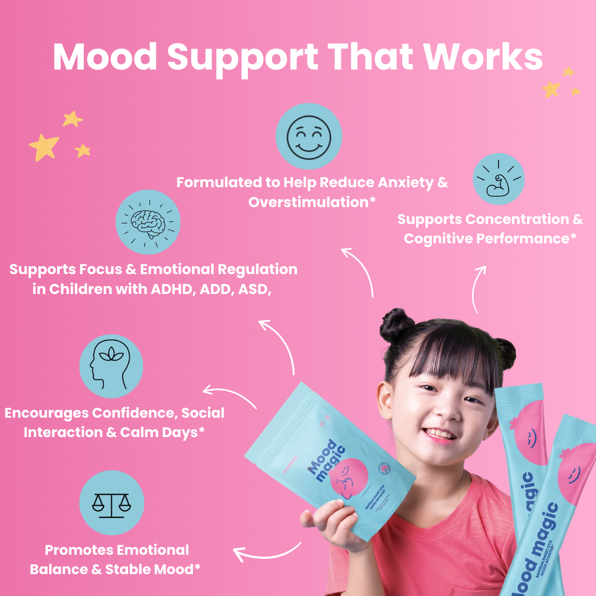 GlowKins™ – JoyBurst Saffron Pixie Stix