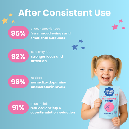 GlowKins™ – JoyBurst Saffron Pixie Stix